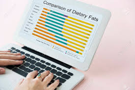 Comparison Dietery Fat Healthy Chart