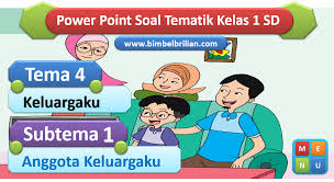 Guru maupun siswa dalam memahami materi tematik khususnya untuk siswa kelas. Power Point Ppt Soal Tema 4 Kelas 1 Sd Subtema 1 Anggota Keluargaku Bimbel Brilian