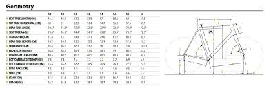 Cannondale Caad12 Size Chart