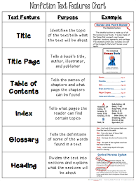 Free Text Features Chart Nonfiction Text Features Text