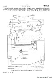 Pin on john deere agriculture and construction manual pdf. John Deere 4000 Series Tractors Service Manual Sm2039 Pdf