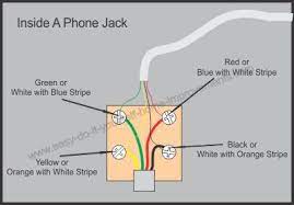 Telephone Wiring Diagram Light Switch Wiring Phone Jack Telephone Jack