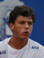 Joao Souza's draws, scores, stats, age, bio, rankings