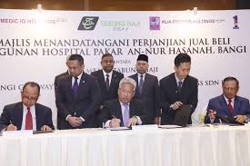 Bhd mengucapkan selamat maju jaya untuk peserta site safety supervisor kelas ogos 2016 untuk peperiksaan kertas i pada hari ini. Event Th Bangi Gateway Medical Medic Ig Holdings Meterai Perjanjian Jual Beli Hartanah Bernilai Rm135 Juta Tabung Haji