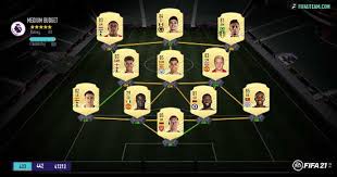 U21 premier league division 1. Fifa 21 Premier League Squad Guide