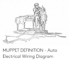 For example a few basic symbols. Muppet Definition Auto Electrical Wiring Diagram Definition Meme On Me Me