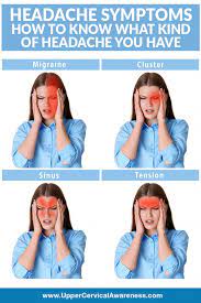 Knowing The Type Of Headache You Have | Upper Cervical Awareness