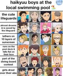 Kuroo And Kageyama Are Definitely Placed In The Right Category Haikyuu Anime Haikyuu Characters Anime Funny