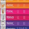 Maybe you would like to learn more about one of these? 3