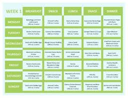 30 Day Ketogenic Diet Plan Pdf In 2019 Keto Meal Plan