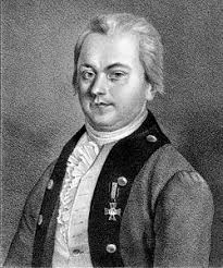 User:Jura1/virtual twins