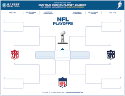Below is a quick explanation of how the playoff system works, but please read our how do the nfl playoffs work article for a complete understanding of the system and check out when do the nfl playoffs start to. 2018 Nfl Playoffs Bracket Printable Pdf Nfl Playoff Bracket Printable Nfl Schedule Nfl Playoffs