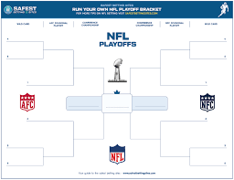 4 seed in the conference — the last postseason slot determined on sunday. 2018 Nfl Playoffs Bracket Printable Pdf Nfl Playoff Bracket Printable Nfl Schedule Nfl Playoffs