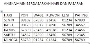 We did not find results for: Nomor Kim Hongkong Keluar Tadi Malam Seputar Nomor