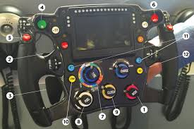 Formel 1 technik 2019 wie funktioniert ein lenkrad. F1 Steering Wheel
