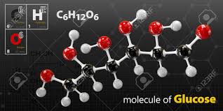 Glucose is a simple sugar with the molecular formula c6h12o6. 3d Darstellung Von Glukose Molekul Lizenzfreie Fotos Bilder Und Stock Fotografie Image 65525357