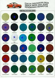 Maybe you would like to learn more about one of these? Baru 32 Warna Cat Mobil