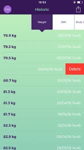 The remeasure app is designed to help you track changes in your body measurements and achieve your goals. Tefal Body Partner Connected Measuring Tape Ll9500 Ll9503s1