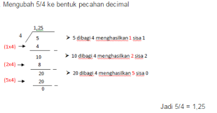 Soal matematika kelas 3 beserta jawabannya. Bagaimana Cara Mengerjakan Pembagian Pecahan Desimal Dengan Porogapit Brainly Co Id