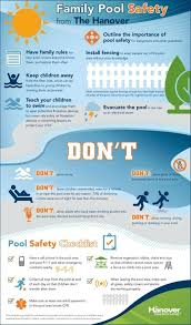 Come Check Out Www Teampoolworks Com For Much More On Pools In 2020 Pool Safety Swimming Pool Safety Family Pool