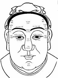 Đàn ông sở hữu nốt ruồi ở 3 vị trí này, sự nghiệp lên như diều gặp gió