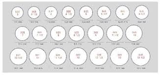 Engagement Ring Buyers Guide Ring Size Chart Image Results