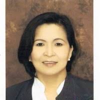 5 "Ma. Lourdes Roxas" profiles
