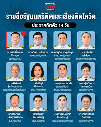 ได้แก่ คริสตัลคลับ ทองหล่อ 25 , ร้านบ้านพหล คาเฟ่แอนด์บาร์ จตุจักร , ร้านเอกมัยเบียร์เฮ้าส์ , ผับบลาบลาบาร์ ทองหล่อ , dolla bangkok , ร้าน the. 0t Rmsnkqlebvm