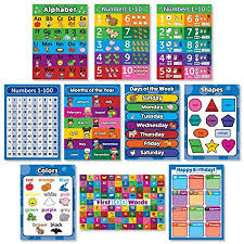 10 Educational Wall Posters For Toddlers Abc Alphabet Numbers 1 10 Shapes Colors Numbers 1 100 Days Of The Week Months Of The Year