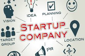 Kế hoạch khởi nghiệp - Con đường dẫn đến Startup thành công cho người trẻ