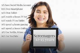 Among them are social media , chats, forums where kids might get hurt. How Children Use Media Devices Shivamber