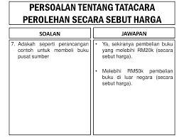 Cara backup chat whatsapp agar tidak hilang saat ganti ponsel. Persoalan Tentang Tatacara Perolehan Secara Sebut Harga Ppt Download