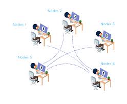 Blockchain technology is most simply defined as a decentralized, distributed ledger that records the how does blockchain work? How Nodes In Blockchain Discover Each Other And Do Voting Quora