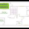 Awesome ryland homes orlando floor plan whether you intend to get yourself a stylish building or you need to build up home floor plans inside an legends country club floor plans genice sloan ociates. 1