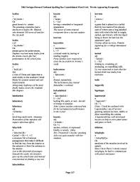 Spelling Bee 2020 Word List Pdf Fill Online Printable Fillable Blank Pdffiller