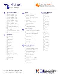 Exams until a teacher has reviewed student work and unlocked the assessment. Fptrojans Org