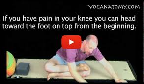 Simple Preparation For Lotus Posture Yoga Anatomy