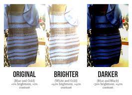 Those participants were then into an mri scanner, which uses a magnetic field and radio waves to examine what is happening in. What The Dress Colour You See Says About You Black And Blue Dress White Gold Dress Colorful Dresses