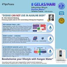 Pin Oleh Digipuffmedialab Di 8 Gelas Hari Tipspuasa Di 2020 Gelas Psikologi Minuman