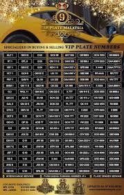 Cheapest vip number plate in malaysia. Car Plate Malaysia Posts Facebook