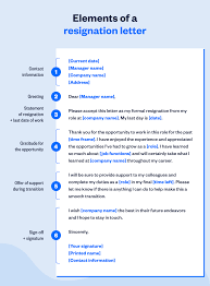 How To Write A Resignation Letter With Examples, Templates, + Tips |  Angellist