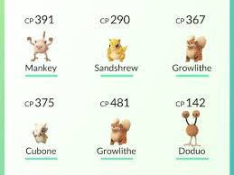 Please contribute to our community by adding mankey nests in the comments section below. Pokemon Go In San Diego May Be Better Than Nyc