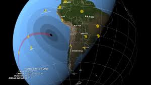A place to share information that helps fellow redditors optimize their experience of total solar eclipses. Svs Eclipse Solar Total De 2019