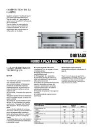 Appareils Electro Menagers De Cuisine