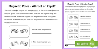 3rd grade, 4th grade, 5th grade. Magnet Poles Attract Or Repel Teacher Made
