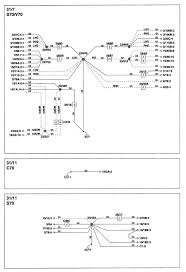 My car shows strange behavior, and it looks like there is a loose connection. Volvo S70 1998 2000 Wiring Diagrams Ground Distribution Carknowledge Info