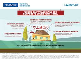 Bringing program offerings to the market unlike any others. Buy Householders Package Policy To Stay Protected Even In Floods Home Insurance Infographic By Reliance General