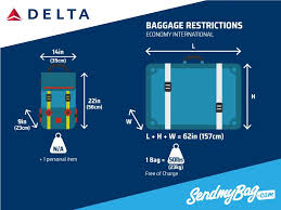 Delta Baggage Allowance And Fees For Carry On Checked Baggage 2018 Sendmybag Com Delta Airlines Airline Economy Delta