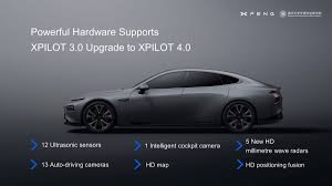 45,142 likes · 4,924 talking about this. Xpeng Motors On Twitter Xpeng P7 Is The 1st Mass Production Model To Implement New Hd Radar Solution Xpengp7 Techday Autonomousdriving