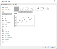 How To Customize Your Local Excel Chart Settings Microsoft